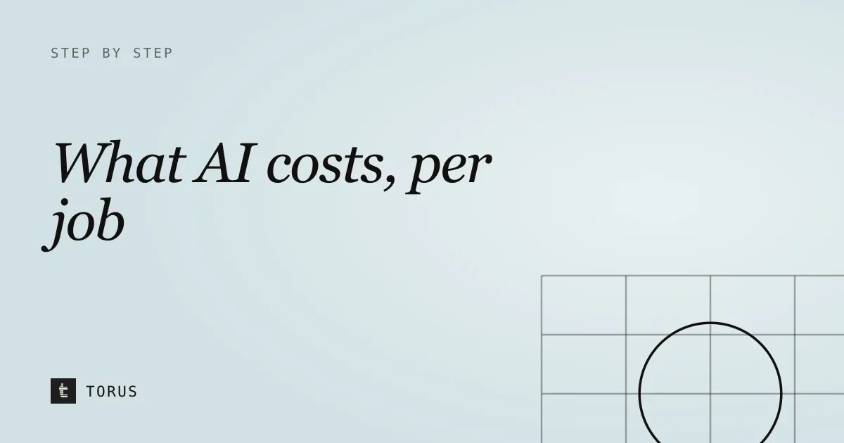 What AI costs a small UK business, measured against one job. Step by step.